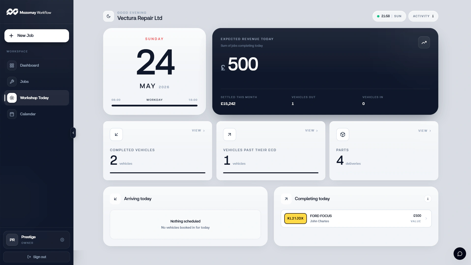 Mozomay Workflow — Workshop Today dashboard